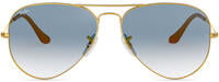 Ray-Ban Aviator 3025 171