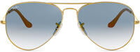 Ray-Ban Aviator 3025 171