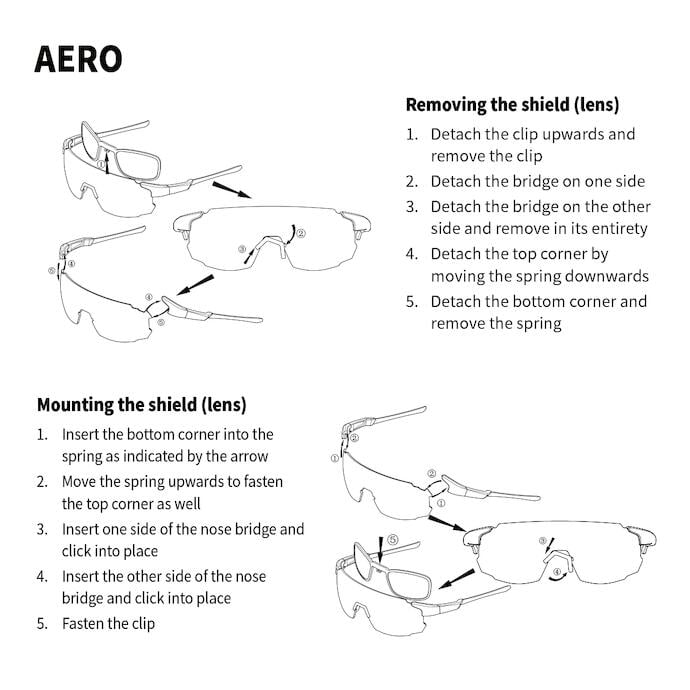 DRIIVE PRO AERO Regular 31