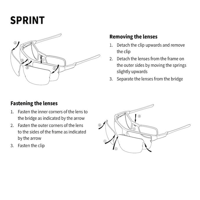 DRIIVE PRO SPRINT 31